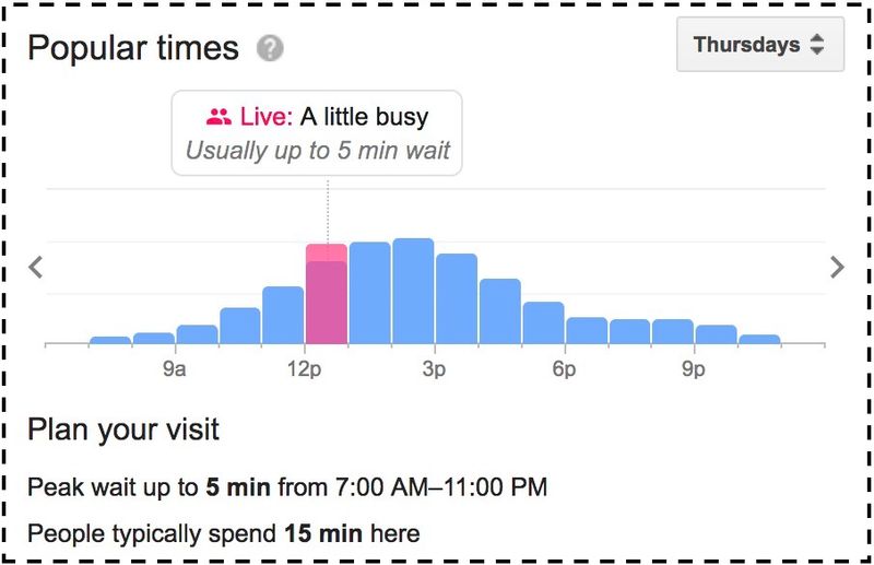 Skjermskudd fra Google søk på "åpningstider rema 1000 vadsø"